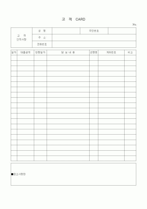 (판매/영업)고객 카드(대출)