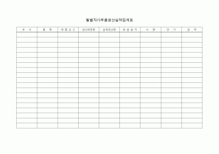 (제조/생산)월별자가부품생산실적표