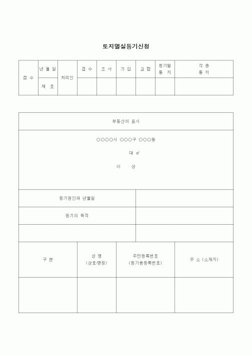 (부동산)토지멸실등기신청