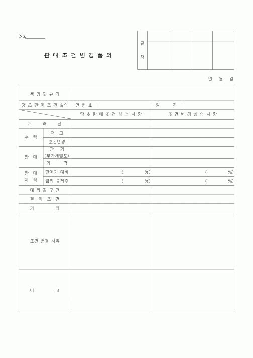 (판매/영업)판매조건변경품