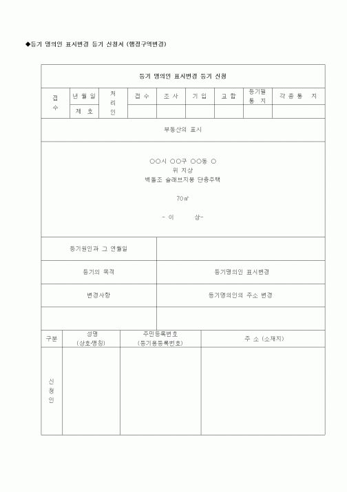 (부동산)등기 명의인 표시변경 등기 신청서