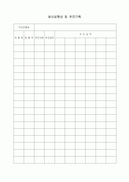 (제조/생산)생산성향상 및 추진기획