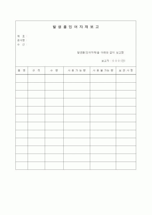 (제조/생산)발생품잉여자재보고