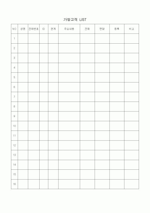 (판매/영업)가망고객 리스트