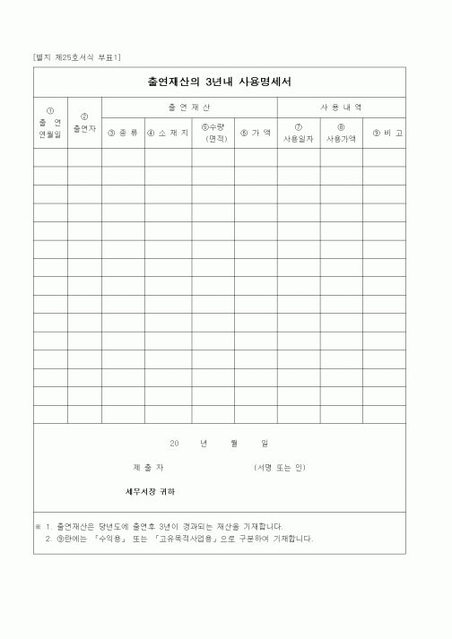 (경리)출연재산의 3년내 사용명세서