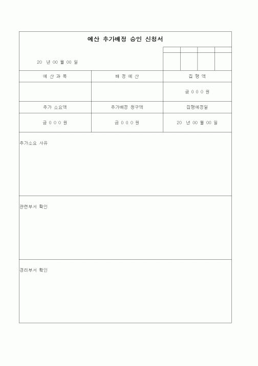 (경리)예산 추가배정 승인 신청서1