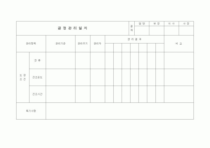 (제조/생산)공정관리일지