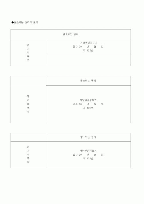 (부동산)말소되는 권리의 표시