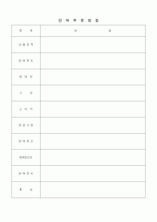 (판매/영업)판매부문방침2