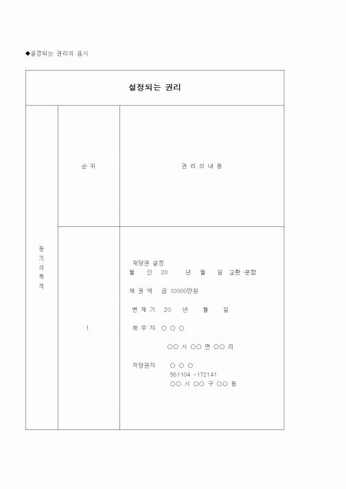 (부동산)설정되는 권리의 표시