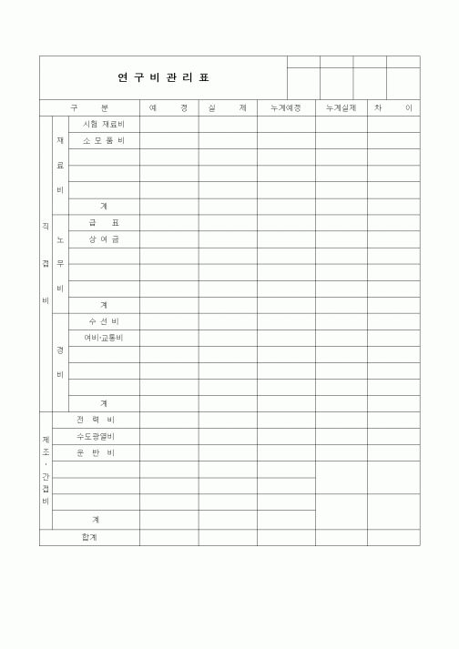 (경리)연구비관리표1