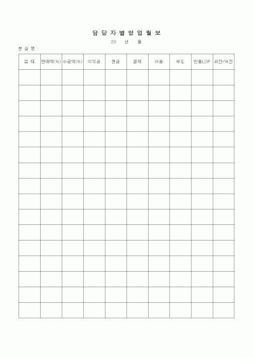 (판매/영업)담당자별영업월보