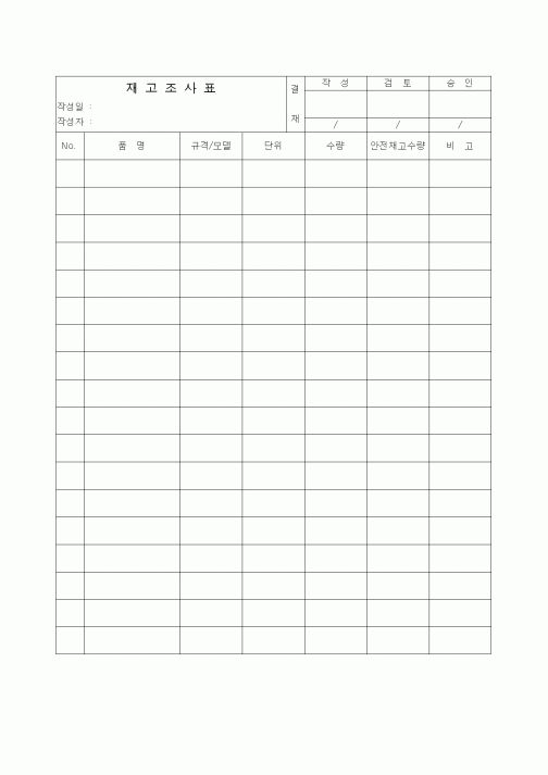 (제조/생산)재고조사표