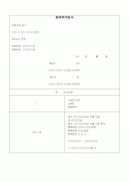 (부동산)환매특약증서