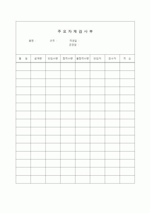 (제조/생산)주요자재검사부1