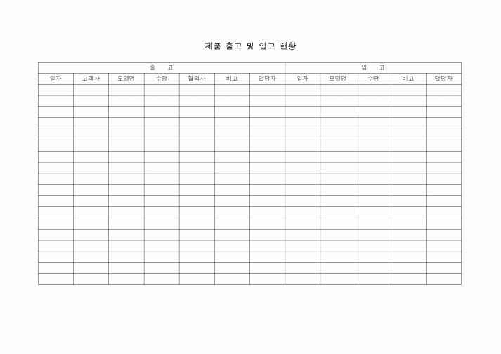 (제조/생산)제품출고 및 입고현황