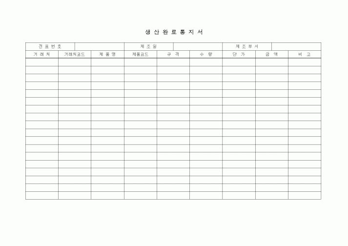 (제조/생산)생산완료통지서