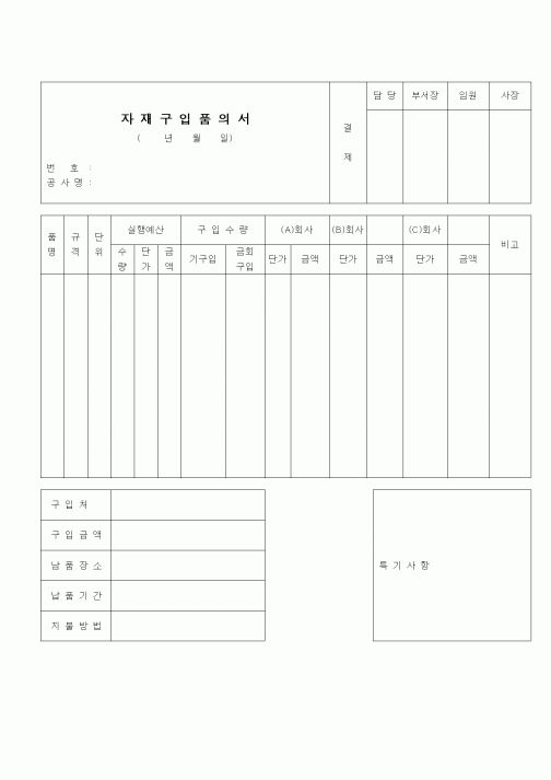 (자재관리)자재구입품의서