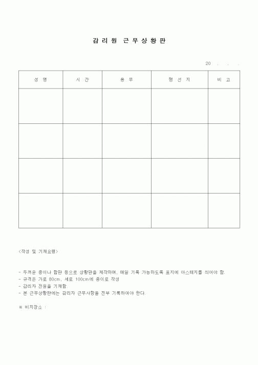 (공사관리)감리원 근무상황판