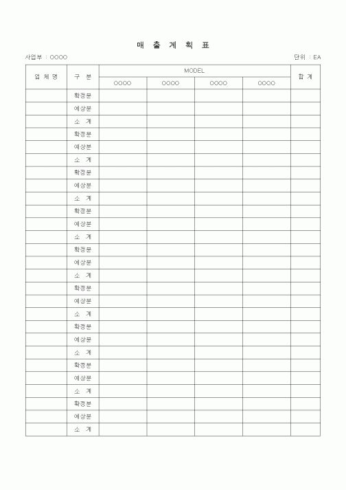(판매/영업)매출계획표