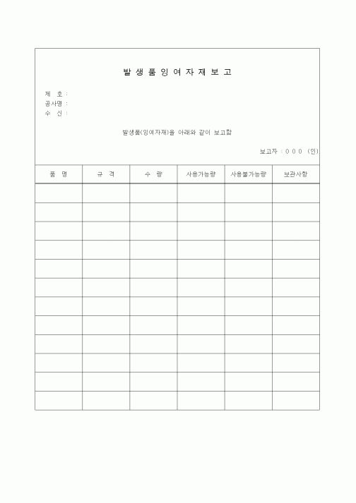 (제조/생산)발생품잉여자재보고1