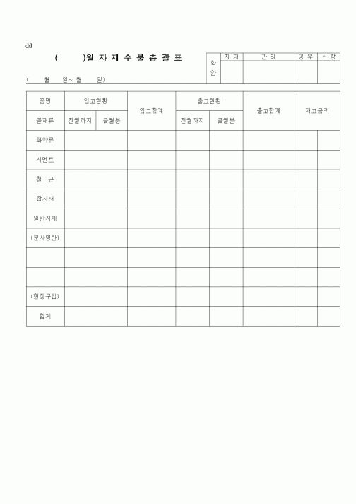 (자재관리)월자재수불총괄표