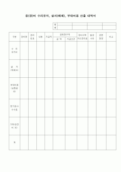 (장비관리)중장비 부대비용 산출 내역서