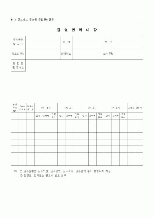 (공사관리)콘크리트 구조물 균열 관리 현황