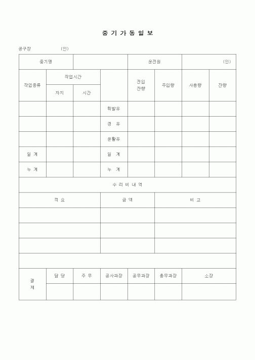 (장비관리)중기가동일보