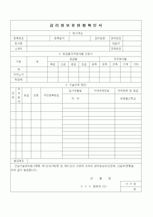 (공사관리)감리원보유현황확인서