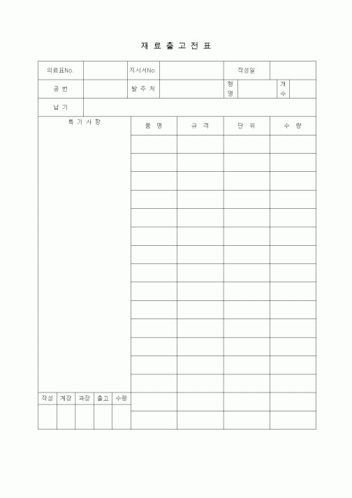 (제조/생산)재료출고전표