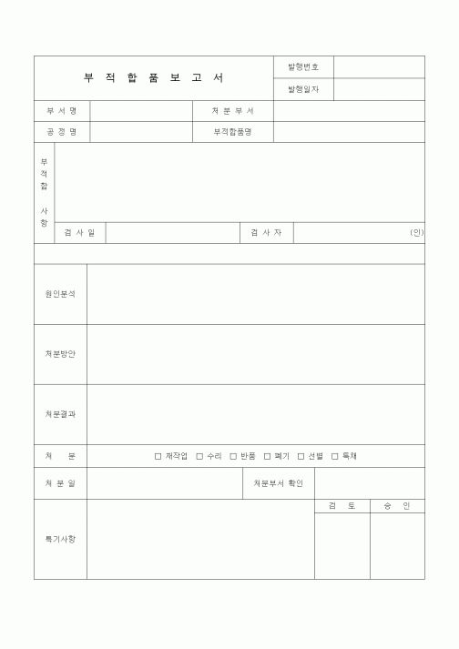 (판매/영업)부적합품보고서