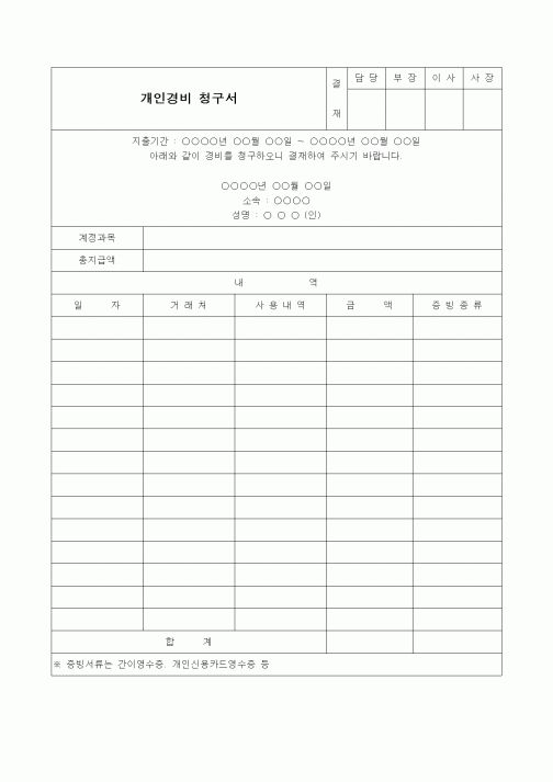 (경리)개인경비청구서
