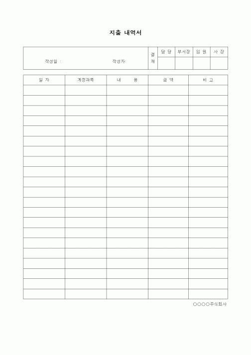(경리)계정별 지출 내역서(기본)