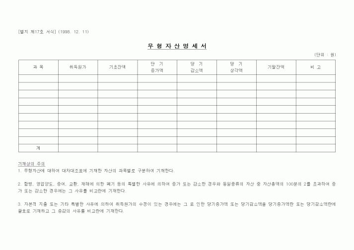 (경리)무형자산명세서(2)
