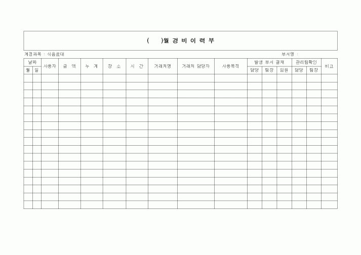 (경리)월간 경비 이력부