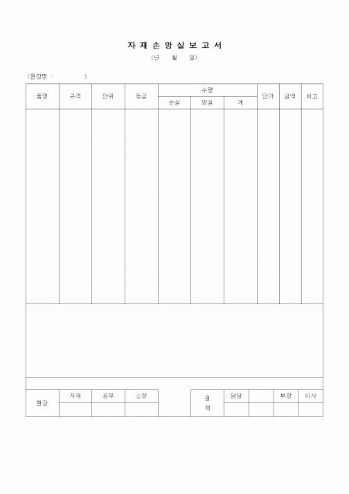 (자재관리)자재손망실보고서1