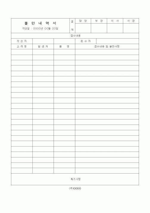 (판매/영업)불만내역서