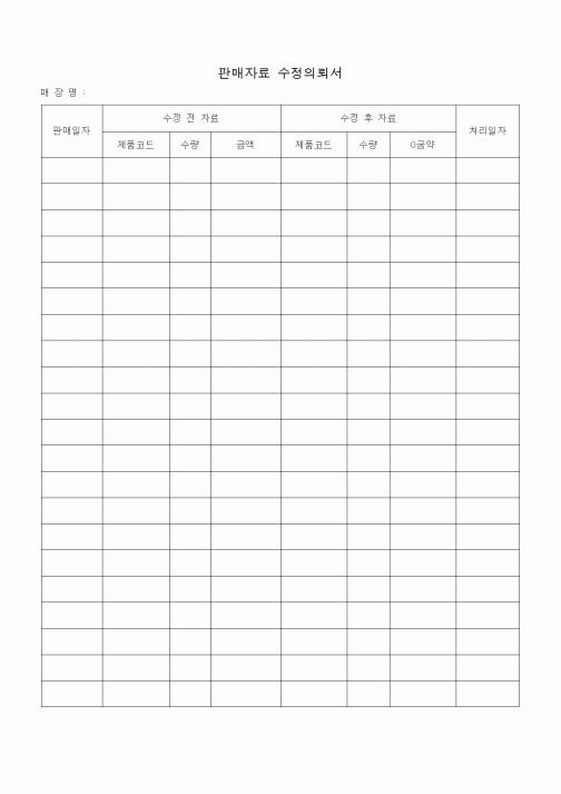 (판매/영업)판매자료 수정의뢰서