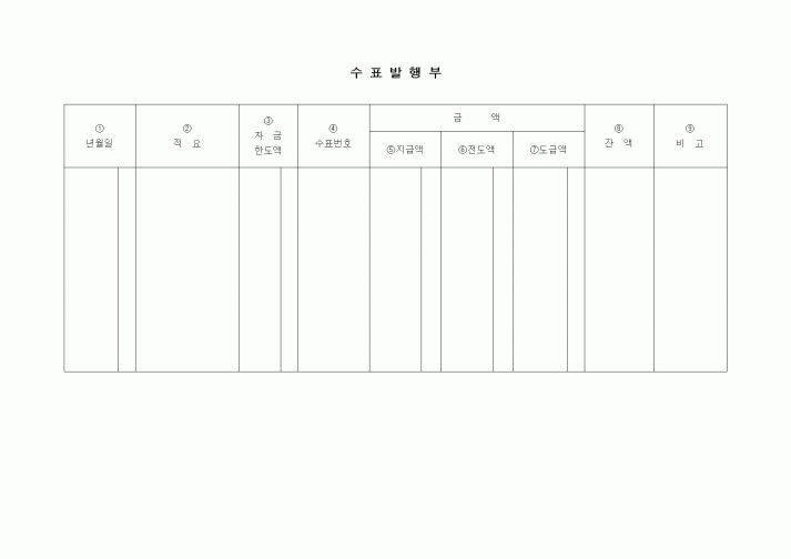 (경리)수표발행부