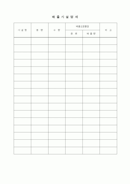 (제조/생산)배출시설명세