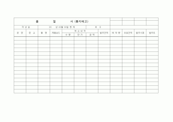(제조/생산)품절서