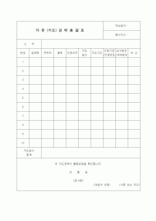 (제조/생산)자문경력총괄표