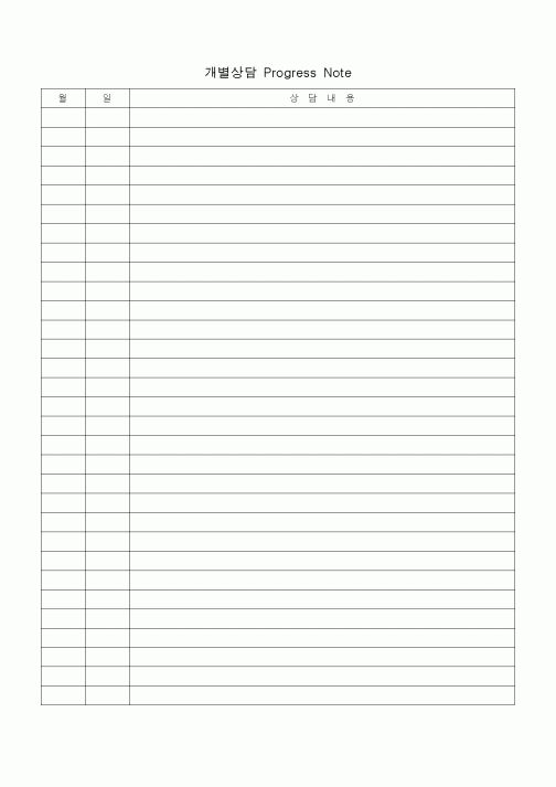 (판매/영업)개별상담 Progress Note