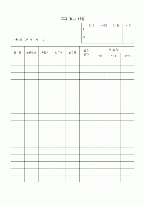 (판매/영업)자재 정보 현황