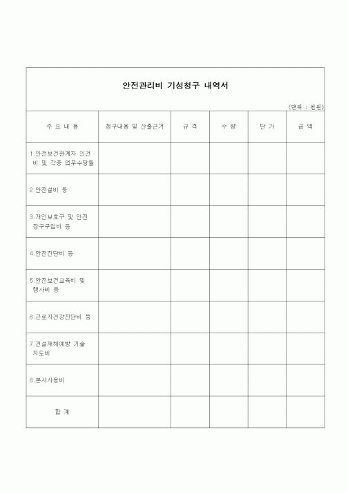 (건설규정)안전관리 기성청구 내역서