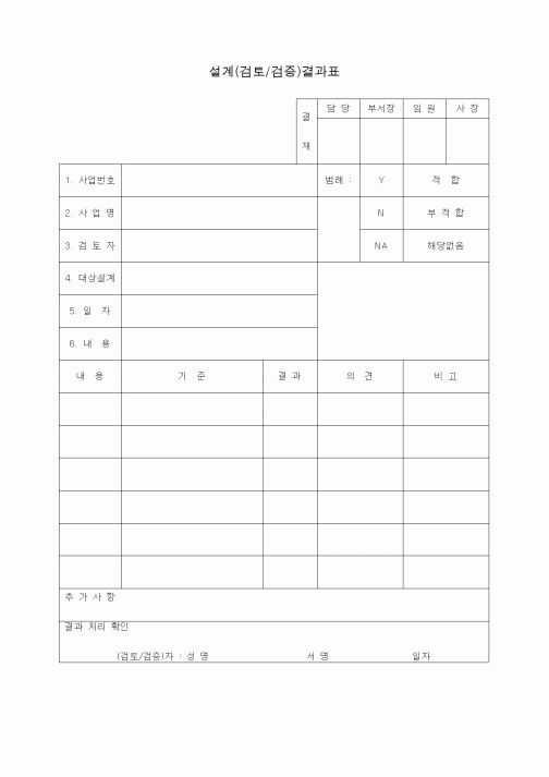 (제조/생산)설계검토결과표