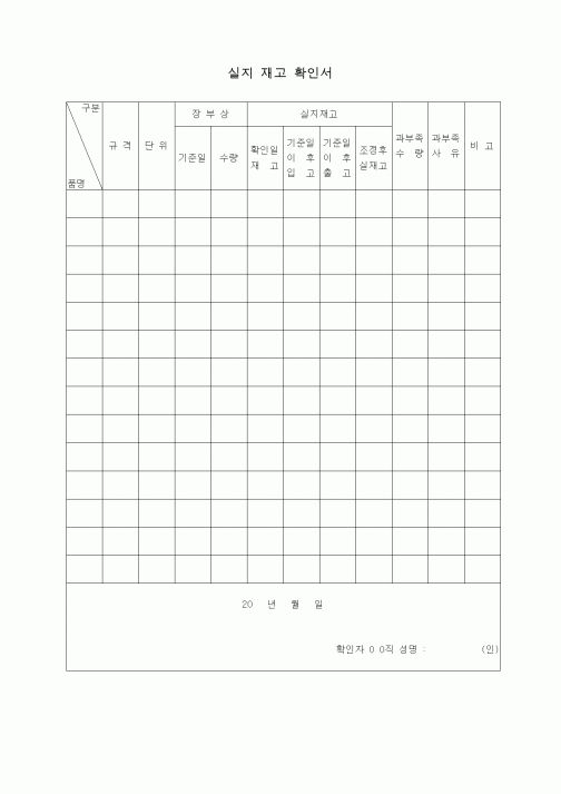 (제조/생산)실지 재고 확인서