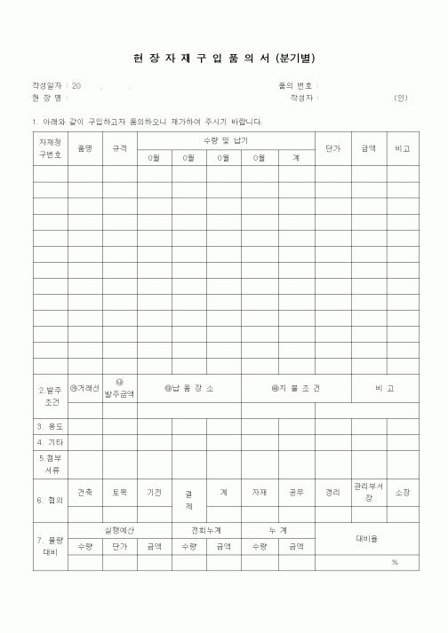 (자재관리)현장자재구입품의서