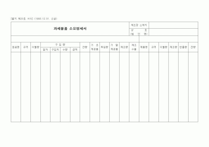 (경리)과세물품 소요명세서
